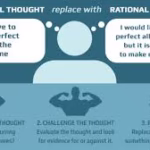 When “wellness” starts acting like a coping system