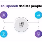 How Text to Speech Is Changing the Way We Communicate Online