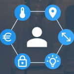 Choosing the Right Storage Facility: Size, Security, and Accessibility Factors