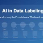 Data Labeling for AI: The Foundation of Machine Learning