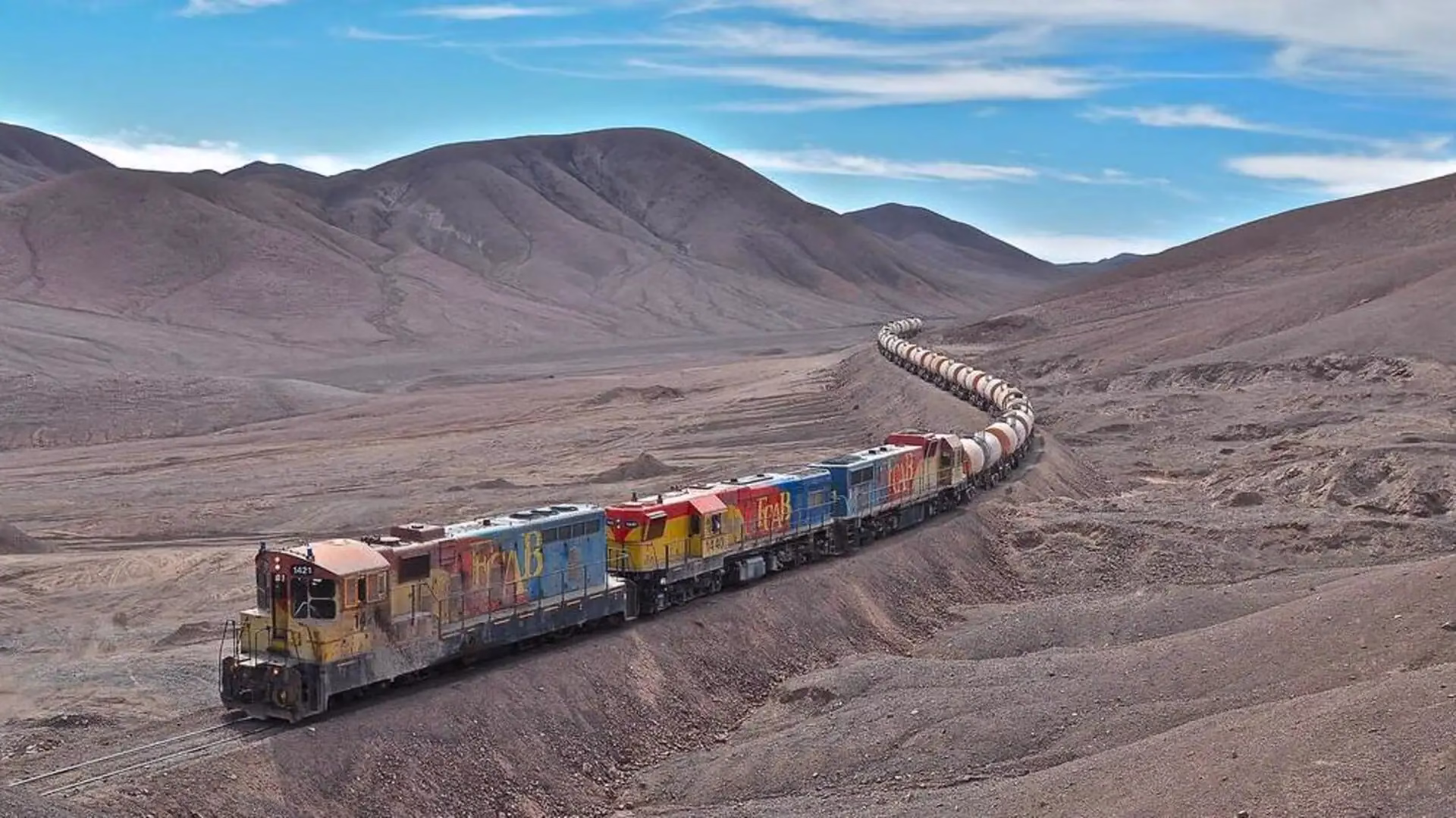 Silk Road Train Tour: Why This Journey Is So Special