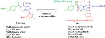 Ultima Steroids Review: Effectiveness, Dosage and User Results