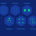 Principles of Design