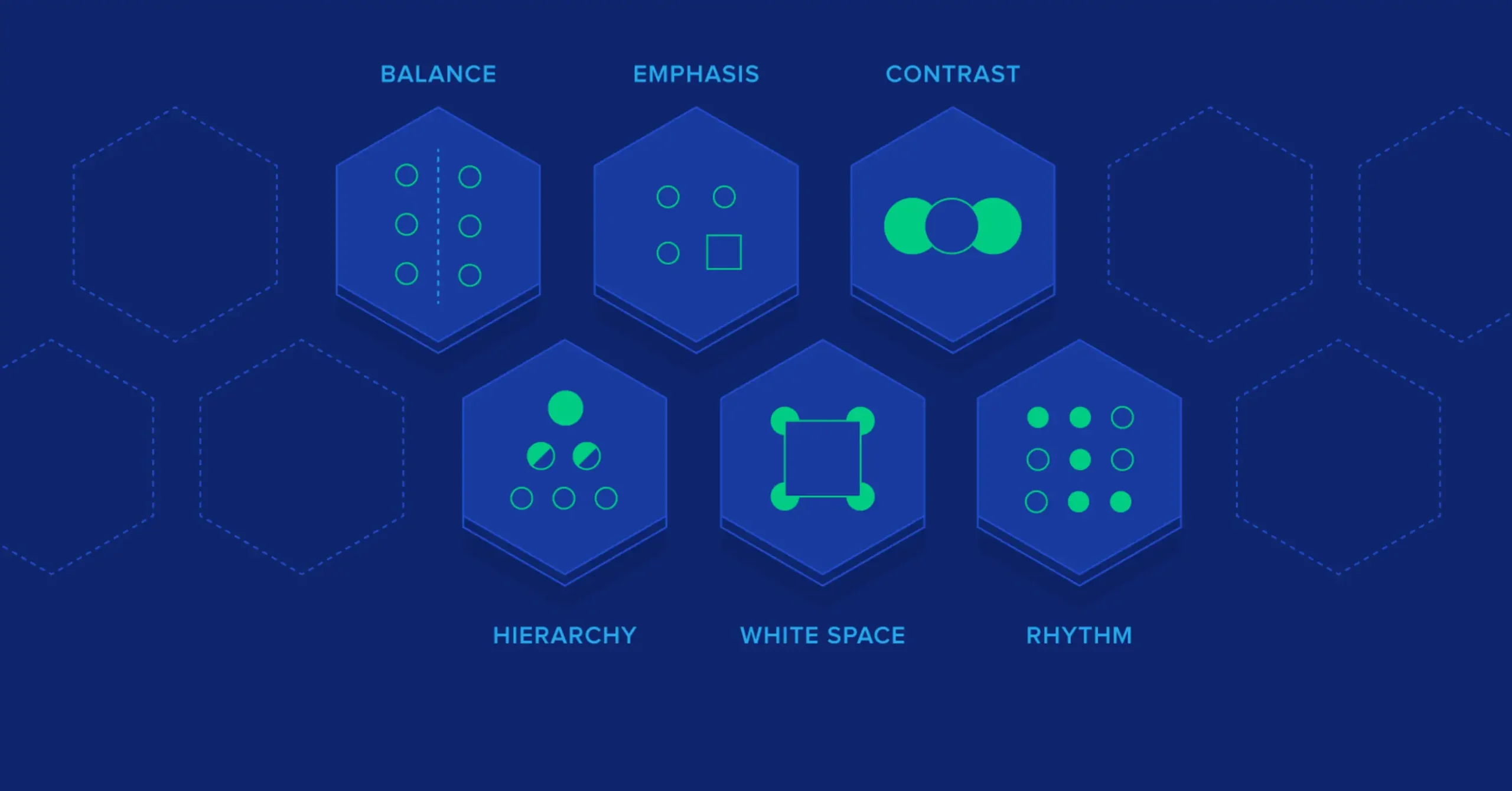 Principles of Design