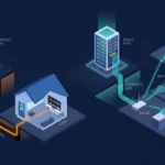 What's the Difference and Which One Should You Choose?