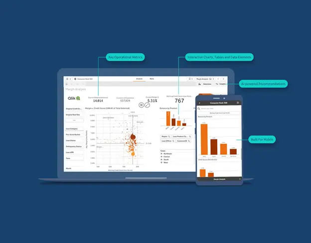 Client Portal for Accounting Firms: Transforming Client Experience and Operational Efficiency