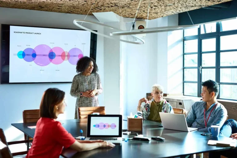 How to Scale Your Business with Custom Software, AI Chatbots, and Dedicated Developers
