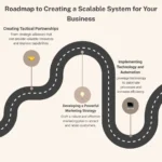 How Scalable Systems Improve Service Delivery Across Large Organisations