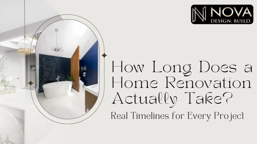 Real Timelines for Every Project