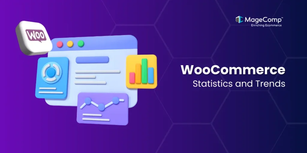Why Modern Brands Need a Future-Ready WooCommerce Strategy in 2026