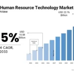 Top 5 Best HR System for Retailer in Asia and Their Customers | 2026 Guide