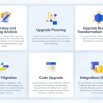 Advanced Analytics Services with Microsoft Dynamics Integration