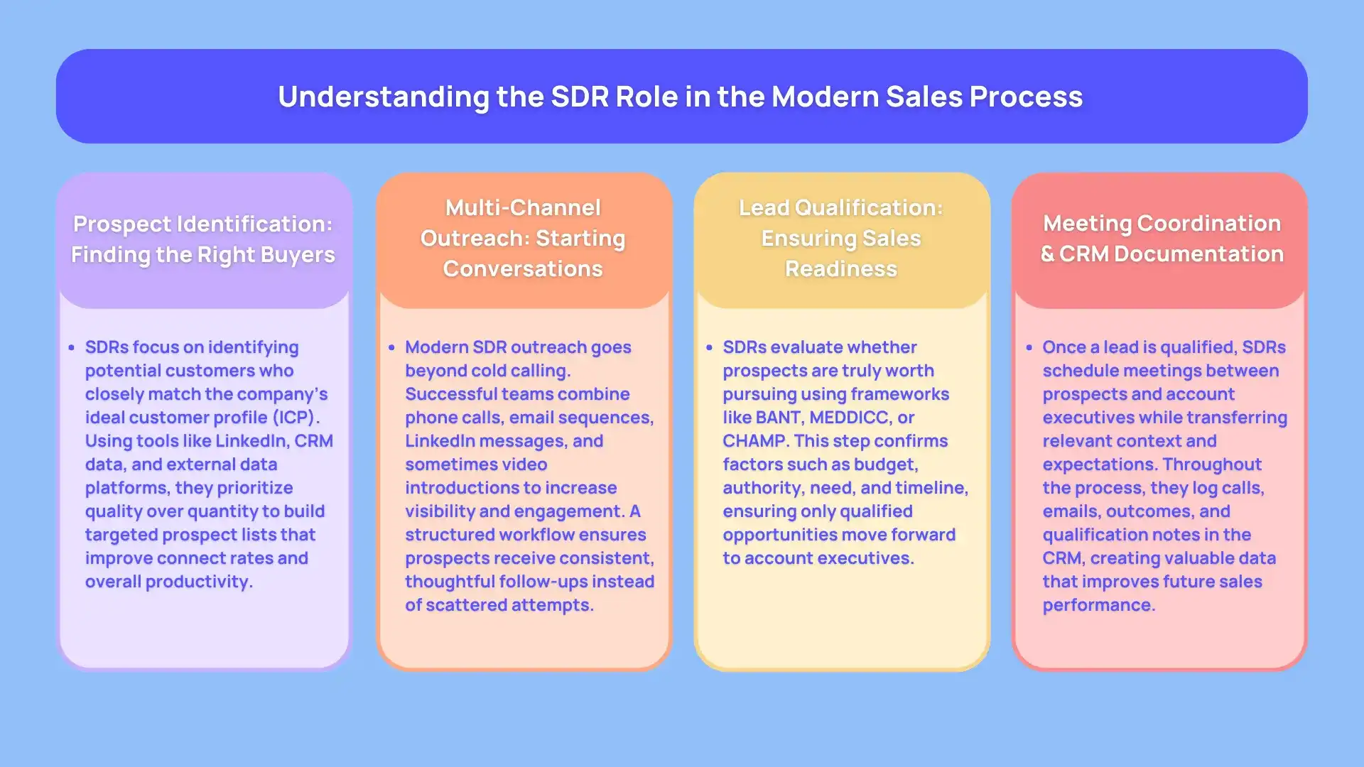 Can Users Customize their Workflow at Growth Direct to fit their Habits?