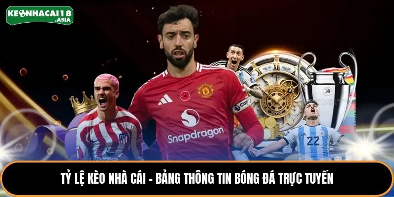 Tỷ Lệ Kèo Nhà Cái