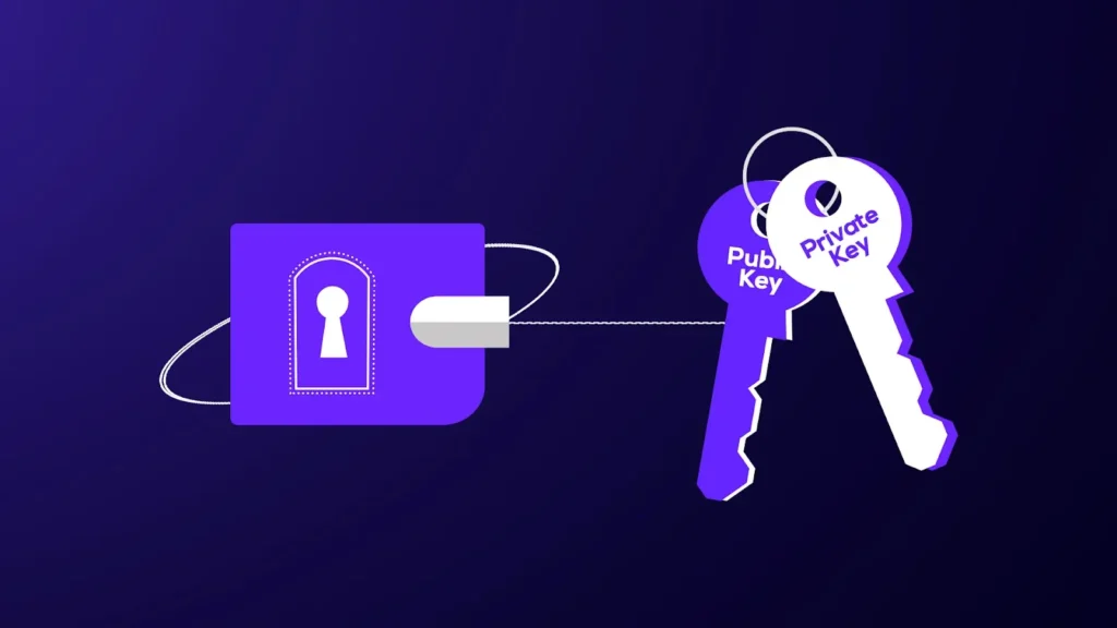 private key
