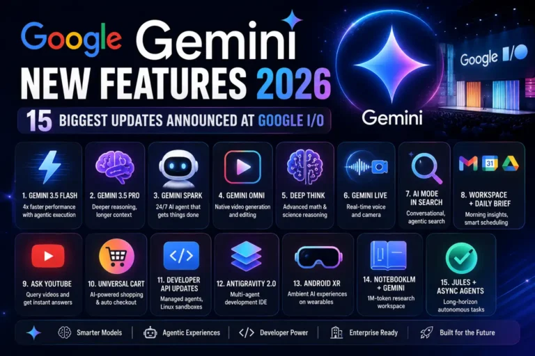 Google Gemini New Features 2026