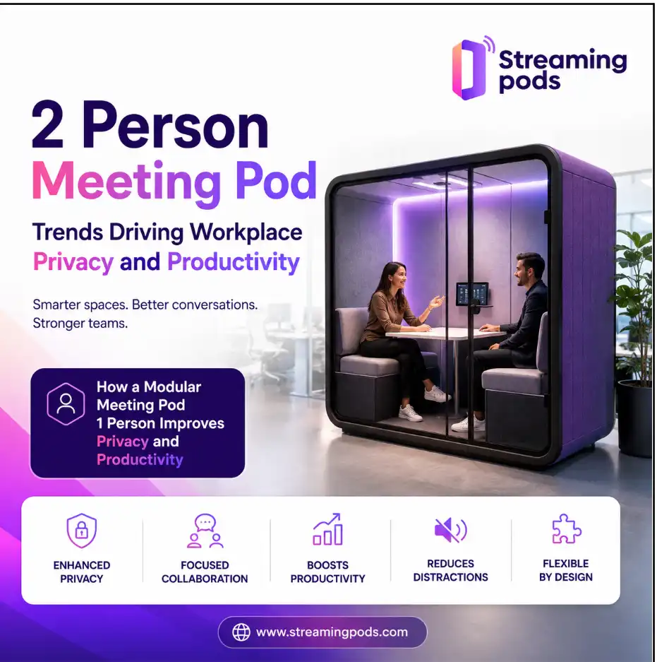 2 Person Meeting Pod
