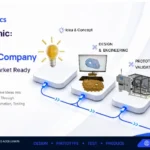 Product Development Company