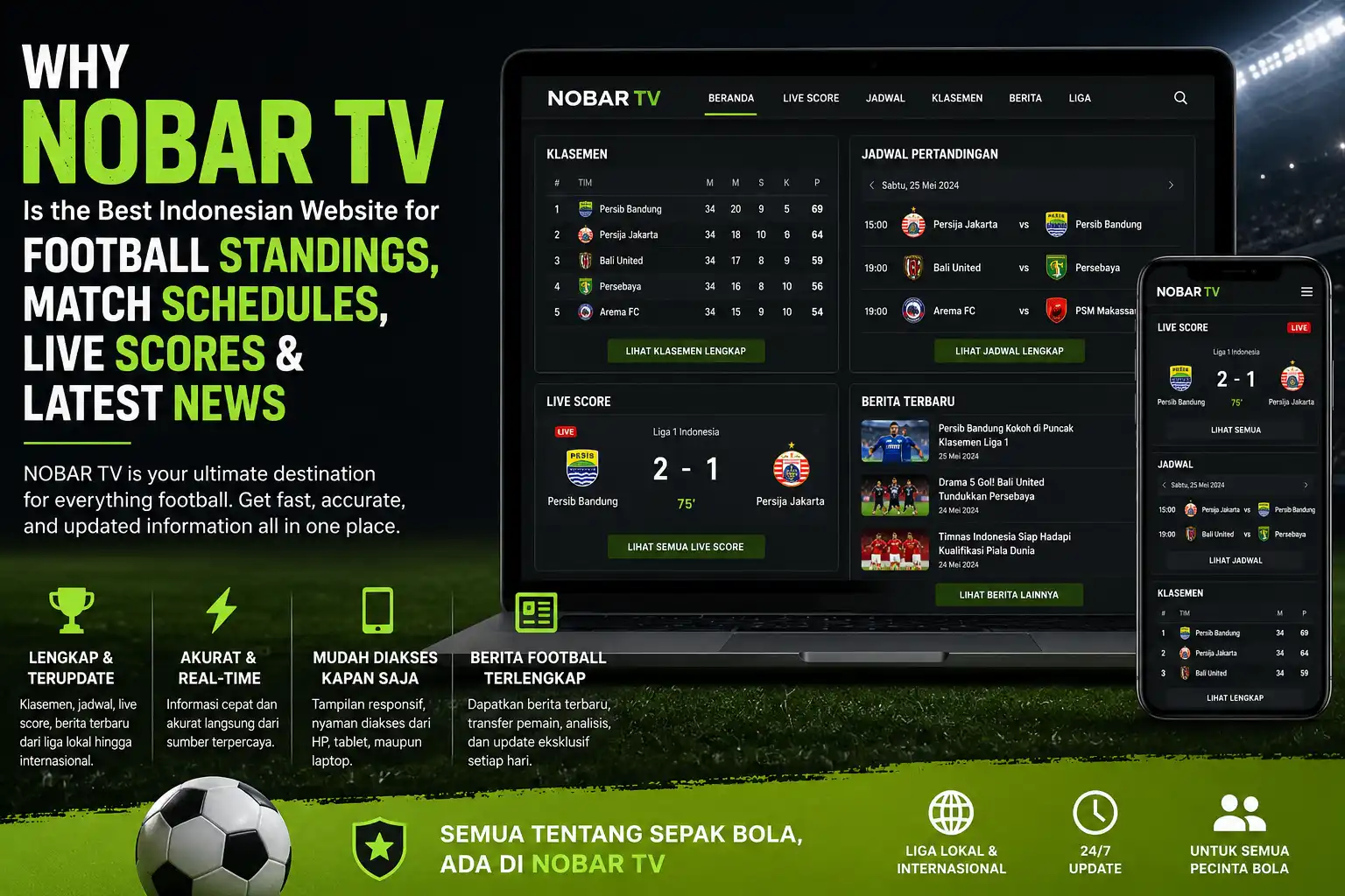 Why NOBAR TV Is the Best Indonesian Website for Football Standings, Match Schedules, Live Scores & Latest News